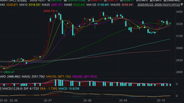 专业股票配资开户 打破红筹企业回A壁垒，深交所将迎来“H+A”新案例？